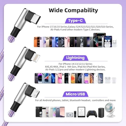 Gamer-Friendly & Travel Essentials 90 Degree Multi Charging Cable [2Pack 5FT], Right Angle 3 in 1 Charging Cable with USB-A to USB C/IP/Micro USB, Compatible with iPhone, Galaxy, Huawei, iPad and More - Thumbnail 3