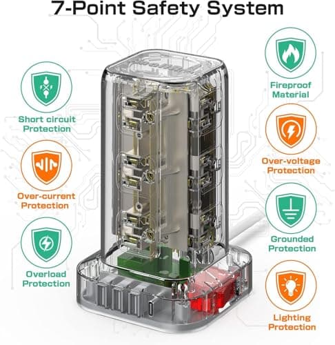 Tower Surge Protector Power Strip with USB 12 Outlets with 4 USB Ports (1 USB C), 10FT Extension Cord Multi Plug Outlet Extender Overload Protection for Home Office - Thumbnail 4
