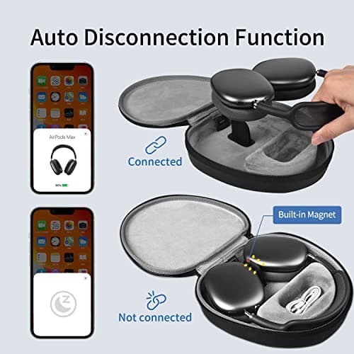 for Apple AirPods Max Case Accessory: WIWU AirPod Max Case with Sleep Mode | Airpod Max Accessories for Apple Headphones | Ultra-Slim Travel Carrying Case | Portable Storage Bag | Black - Thumbnail 2