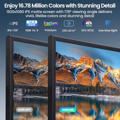 Futuzen Portable Monitor 15.6inch 1080P FHD Second External Monitor for Laptop/MacBook/Phone, Office & Travel Monitors with Dual USB-C/Mini HDMI Ultra-Light with Leather Cover & Speakers HDR Plug&Play - Thumbnail 5