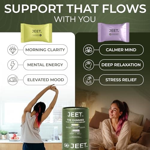 JEET. Himalayan Shilajit Gummies | AM + PM Adaptogen System | Ashwagandha, Rhodiola Rosea, Bacopa Monnieri, Mucuna Pruriens, Saffron | Energy, Focus, Mood and Sleep Support | 820mg | Vegan | 60 Count - Thumbnail 6