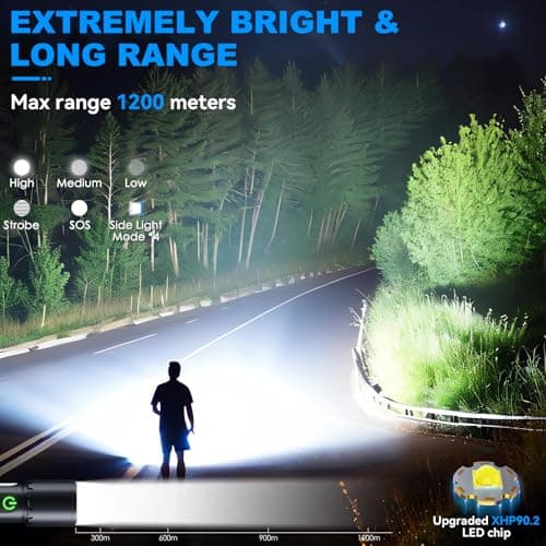 ADDplus Magnetic Flashlight Rechargeable,5000mAh Flashlights High Lumens with 9 Modes,Waterproof, Adjustable,Powerful Flash Light,Emergency Multi-Flashlights for Home,Car,Hiking,Camping (1, Black) - Thumbnail 2