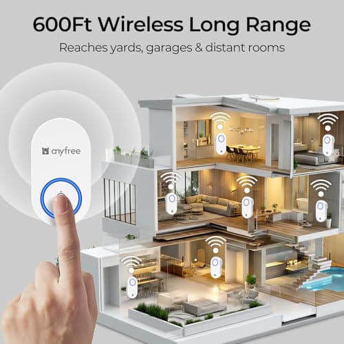 No Battery Needed Wireless Doorbell, Waterproof Door Bell with 600ft Range, 60 Adjustable Chimes, 4 Volume Level Modes from 0dB to 100dB, Classroom,Home,Office,Hospital,Warehouse - Thumbnail 6