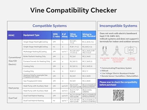 vine Programmable Thermostat for House with 4.0" Touch Screen, WiFi Smart Home Thermostat for AC and Heating, App/Voice Control, Valentine's Day Decorations, C-Wire Required, Grey - Thumbnail 2