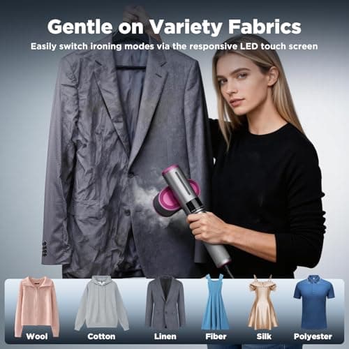 Travel Steamer for Clothes, 2-in-1 Steam Iron & Garment Steamer with Fast Heat-Up, 1200W Portable Handheld Clothes Steamer, Large Ceramic Heat Panel Quick Wrinkle Removal for Home/Travel/Hotel - Thumbnail 4