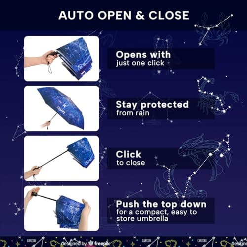 ECOBRELLA Windproof Travel Umbrellas for Adults- Automatic Backpack Lightweight Umbrellas with 12Constellations Pattern - Thumbnail 4