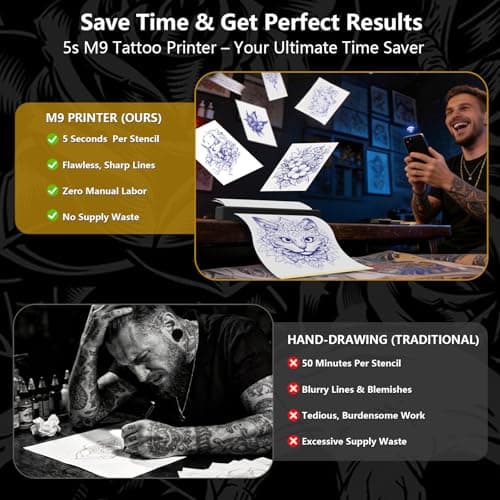 Bagana Tattoo Stencil Printer, 2-in-1 Wireless Bluetooth Thermal Printer for Tattoo Stencils & Documents, Portable Temporary Tattoo Transfer Machine Kit for Tattoo Artist & Beginner, Black - Thumbnail 3