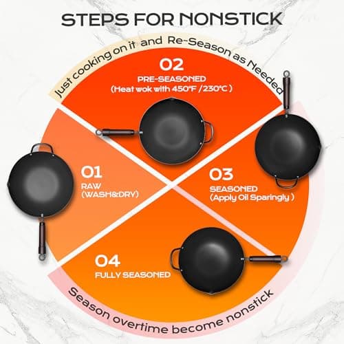FGJ Wok, 13 Inch Carbon Steel Wok Pan Set 6PCS & Stir-fry Pans Nonstick, Pre-Seasoned 5.8QT Flat Bottom Chinese Woks Roasting Pan Set, Carbon Steel Cookware, Compatible with All Cooktops - Thumbnail 3