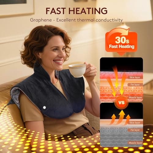 Far Infrared Heating Pad for Neck and Shoulders and Back - 6X Deeper Pain Relief, Graphene 30s Fast Heat, 8 Heat Setting, 16 Timer, Automatic Memory, Weighted Heating Pads Gift for Women&Men (Black) - Thumbnail 3