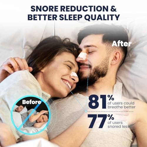 Nose Strips for Snoring, Breathing Strips, Adjustable Nasal Strips for Sleep, Snoring, Sports & Congestion Relief - Maximum Airflow, 30 Count - Thumbnail 3