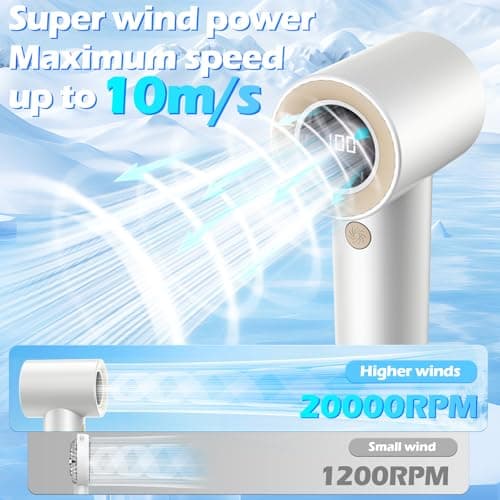 Portable Handheld Turbo Fan-20000 RPM High Speeds Rechargeable Personal Cooling Fan with 5 Speed Levels, Digital Display, 10m/s Max Airflow, Mini Fan for Travel,Outdoor, Gift for Women Men, White - Thumbnail 3