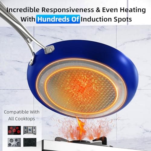 Deluxe DUXANO 14PC Healthy Pots and Pan With 9H Anti-scratch Coating, 2-Layer Non-Stick Ceramic&PFAS Free, Sensitively&Evenly Induction Cooking, Enhanced Flavor with Infrared Cookware, Dishwasher Safe - Thumbnail 5