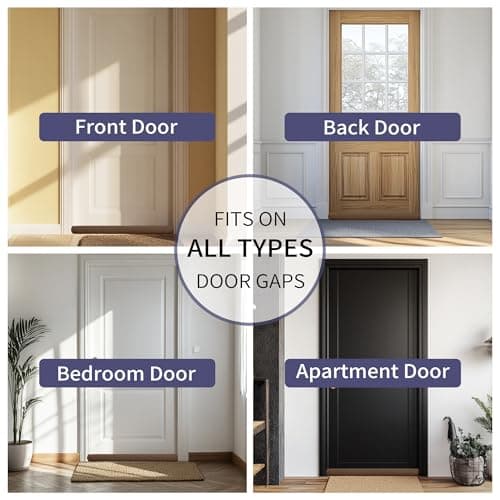 Ciieyuo® All-Weather Door Draft Stopper – Universal Under Door Seal & Sound Proofing Strip | Blocks Drafts, Light, Odors | Works on Windows, Garage, RV Doors - Thumbnail 6