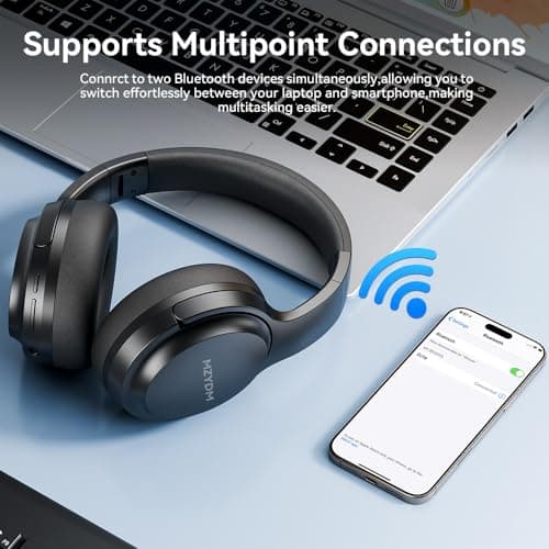 MZYDM Bluetooth Headphones Over Ear, 40 Hours Playtime Wireless Headphones with Microphone,5.3 Bluetooth, HiFi Stereo Foldable Lightweight Headset, for Travel Work Cellphone(Black) - Thumbnail 6