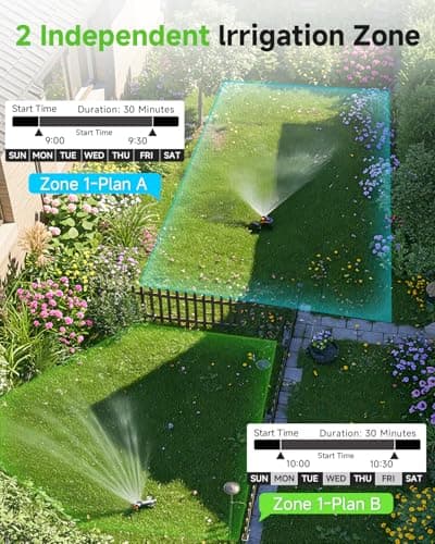 Sprinkler Timer 2 Zone & Digital Water Timer for Garden Hose, Yard, Lawn, Pool – Programmable Irrigation Controller with Rain Delay, IP66 Waterproof Auto & Manual Irrigation System - Thumbnail 2