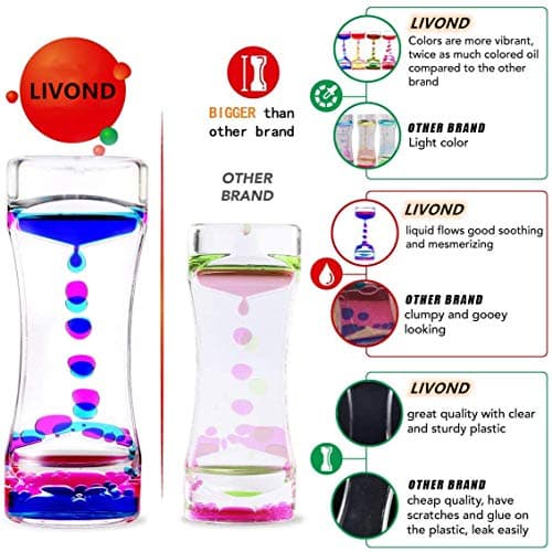 Liquid Motion Bubbler - Fidget Tubes for Stress Relief - Calming Visual Play for School, Home, Office, Holoday Stocking Stuffer - Calming Sensory Toys for Kids with Autism or Special Needs - Thumbnail 3