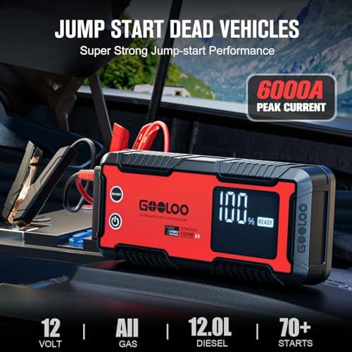 GOOLOO 6000A Jump Starter GT6000 Car Starter with 100W Bi-Directional Fast Charge, Powerful 12V Auto Battery Booster(All Gas & up to 12L Diesel Engine), Supersafe Portable Jump Box for Emergency Use - Thumbnail 3