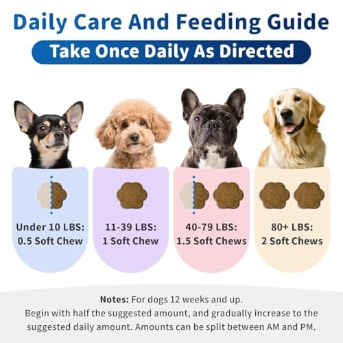 Dog Melatonin Calming Chews for Nighttime Sleep, Natural Relaxation & Stress Support for Dogs & Puppies Calming Treats, Barking, Separation, Anxiety, Fireworks, Upgraded Bacon Flavor, 90Ct - Thumbnail 6