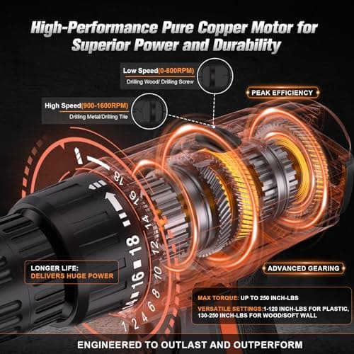 Tikeol 12V Cordless Drill Set, Lightweight Power Drill Driver with 3/8" Keyless Chuck, 2 Variable Speed Settings, 18+1 Position, Built-in LED Light, Mini drill for Home DIY, Furniture Assembly - Thumbnail 3