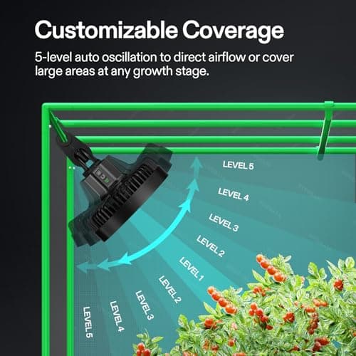 VIVOSUN AeroWave E6 Gen2, Grow Tent Clip Fan 6”, EC Motor, Smart Control, Powerful Oscillating Fan, Local Timer, Weatherproof IP54, for Hydroponics Circulation Cooling, Black - Thumbnail 4