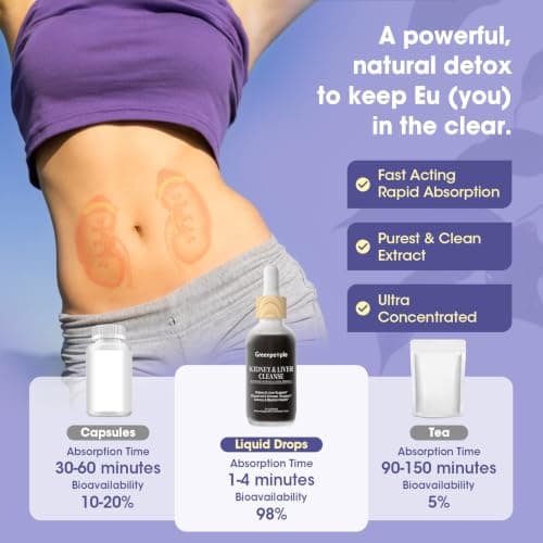 GREENPEOPLE Kidney & Liver Cleanse Detox & Repair, 2 Oz Drops - Thumbnail 6