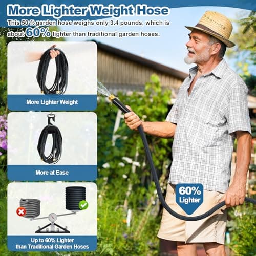 CXEZSIK Garden Hose 50ft Lightweight, Non-Expanding, Leak-Proof Metal Connector, No-Knot No-Tangle, Easy to Store and Carry, Wear-Resistant, 3/4GHT Flexible Water Hose, Hose for Yard, Garden, Outdoor - Thumbnail 4