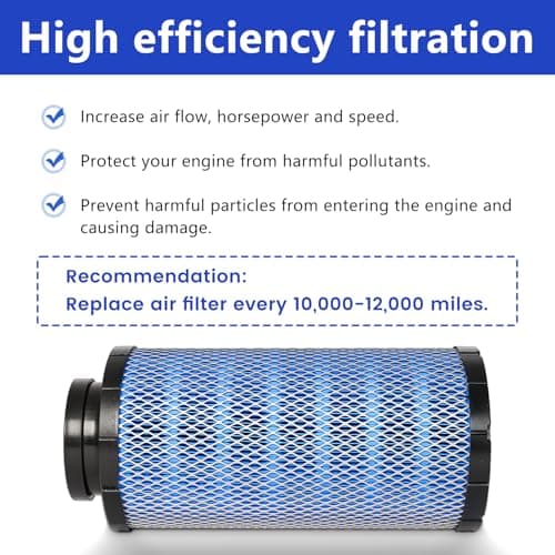 AUIVERED 1241084 2882234 Air Filter - Fit for Polaris RZR 1000 XP XP4 / RZR Turbo S R Pro XP RS1 2014 2015 2016 2017 2018 2019 2020 2021 2022 2023#7082211 - Thumbnail 4