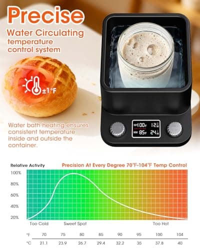 MYMULIKE Sourdough Starter Warmer - Water Bath Warming with Timer and Precise 1°F Control (70-104°F), Even Heating, Improve Fermentation Success Rate, Ideal for Yeast Cultivation & Home Baking - Thumbnail 2