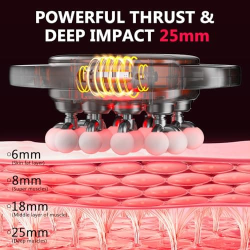 KOOTLEE 20-Head Deep Tissue Massage Gun, Quiet Percussion Back & Neck Massager with 3 Modes & 30 Intensity Levels, Handheld Muscle Massager for Shoulders, Legs, Waist & Full Body Pain Relief - Thumbnail 3