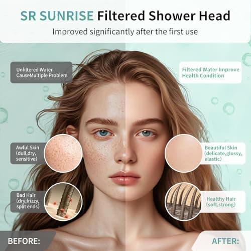 SR SUN RISE Filtered Shower Head - High Pressure Rain Shower Head with 20-Stage Filter,6 Spray Modes for Hard Water Softener, Remove Chlorine & Heavy Metals (Brushed Nickel, 5.6 Inch Round) - Thumbnail 2