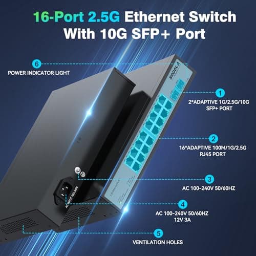 SODOLA 16 Port 2.5Gb Switch Umanaged,16X 2.5GBASE-T Ports,2X 10G SFP, 120Gbps Switching Capacity,Port Isolation,/1U Rack-Mount/Fanless/Plug & Play Multi-Gig Unmanaged Network Switch - Thumbnail 2