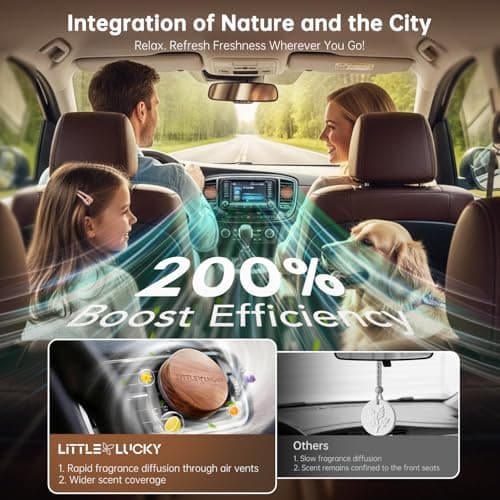Littlelucky Car Air Freshener, 2 PCS North America Walnut Wood, Car Air Freshener Vent Clip for Hidden Air Vent etc, 4 PCS Scent Refills, 2 Natural Plant Extract Fragrance Long-lasting for 120 Days - Thumbnail 5