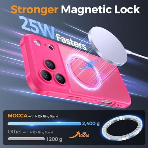 MOCCA Design for iPhone 17 Pro Case, Compatible with Magsafe [Premium Invisible Magnetic Ring Stand] [Military Drop Protection] Full Camera Guard Translucent Matte Slim Phone Cover 6.3",Hot Pink - Thumbnail 2