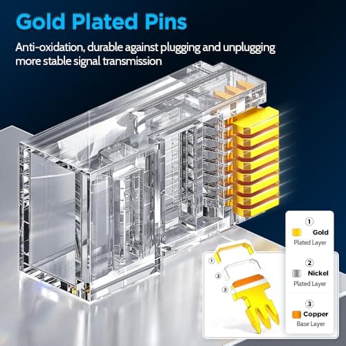 AMPCOM 100-Pack CAT6 Pass Through RJ45 Connector, Gold-Plated Ethernet Plugs for Solid/Stranded 23-26AWG UTP Ethernet Cables - Thumbnail 6