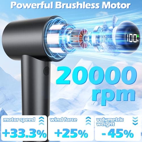 Portable Handheld Turbo Fan-20000 RPM High Speeds Rechargeable Personal Cooling Fan with 5 Speed Levels, Digital Display, 10m/s Max Airflow, Mini Fan for Travel,Outdoor, Gift for Women Men, Black - Thumbnail 2