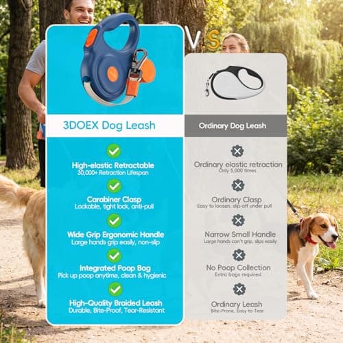 Retractable Dog Leash 16FT for Small & Medium Dogs, Sturdy Heavy-Duty Nylon Tape with Secure Locking Carabiner & Poop Bag Holder, Smooth One-Hand Control, Anti-Slip Handle, Tangle-Free Design (Blue) - Thumbnail 3