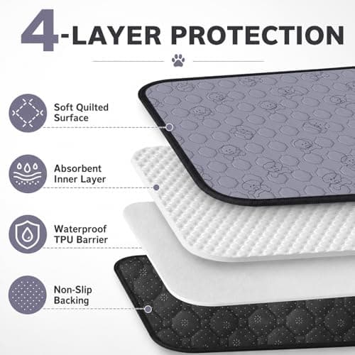 Fomeiodo Washable Pee Pads for Dogs, 24"x24" 2 Pack Reusable Puppy Training Pads, Super Absorbent Waterproof Leak-Proof, Non-Slip Bottom, Heavy Duty Whelping Pads for Crate, Playpen, Bed, Floor - Thumbnail 2