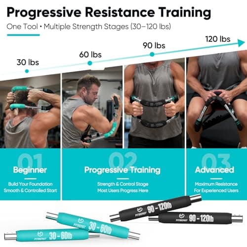 FitBeast Twister Arm Trainer, 4 Progressive Resistance Levels (30-120 lbs), 4-Spring Adjustable Arm & Chest Workout Equipment, Upper Body Strength Training Equipment for Home Gym (Blue) - Thumbnail 2