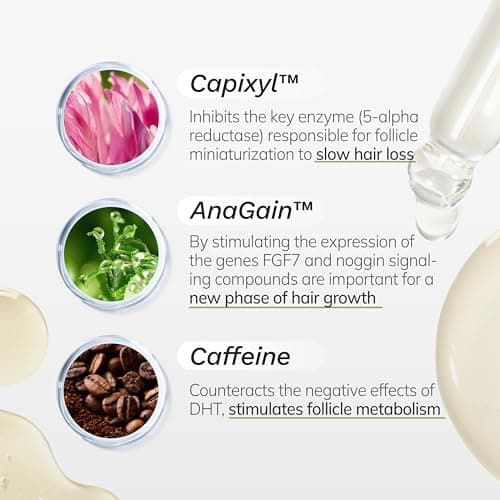 DORPANG Scalp Serum for Thinning Hair, Clinically Tested Formula with Peptides & Rosemary Oil, Non-Greasy No-Rinse Scalp Care for Men & Women, 60ml - Thumbnail 5