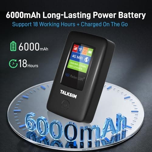 TALKSIM 4G Mobile Hotspot with US 10GB & Global 1GB Data, Portable WiFi Hotspot for Travel in 140+ Countries, Long-Lasting 6000mAh Battery, 10 Connected Devices, No SIM Required, No Contract - Thumbnail 4