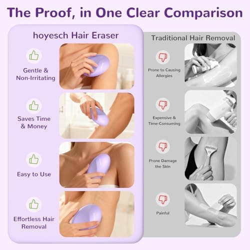 hoyesch Crystal Hair Eraser for Women and Men, Reusable Crystal Hair Remover Painless Exfoliation Epilators Hair Removal for Women, Magic Hair Eraser for Back Arms Legs (Violet) - Thumbnail 4