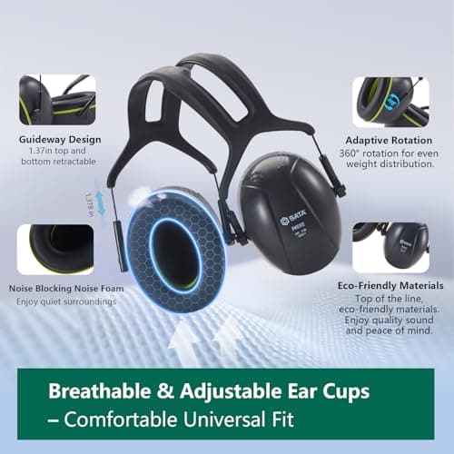 SATA Hearing Protection Ear Muffs, NRR 35 dB High Noise Reduction Ear Muffs, SNR 37dB Adjustable Safety Hearing Protector for Gun Shooters, Construction, Mowing - Thumbnail 5