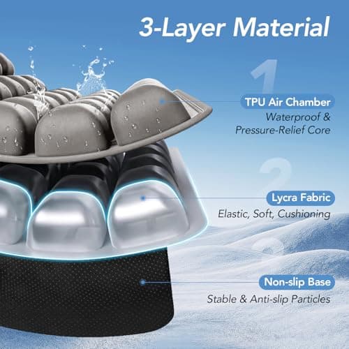 RUIERS Travel Seat Cushion, 3D Air Inflatable Pressure Relief Cushion for Hemorrhoid and Tailbone Pain Relief, Optimal Support for Long Sitting in Car, Air Travel, Office Chairs, Home Living - Thumbnail 3