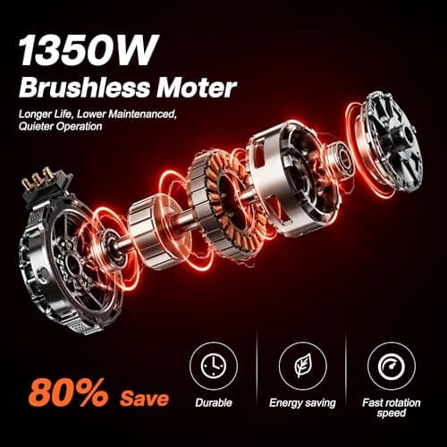2026 New 16“ Cordless Chainsaw: Brushless Electric Saws with 2×3.0Ah Batteries & Charger, Tool-Free Chain Tension, Auto Oiling, for Tree Trimming, Wood Cutting, Yard Work - Thumbnail 4