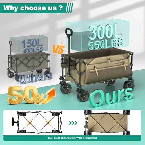 SUNNYFEEL 300L Collapsible Wagon - 550LBS Heavy Duty with Big All-Terrain Wheels Wagon Cart Foldable, Utility Folding Cart for Camping, Grocery, Shopping, Beach, Outdoor Activities, Khaki - Thumbnail 4