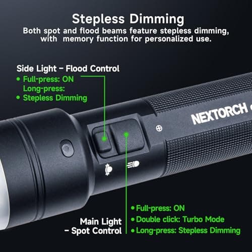 NEXTORCH C61 Rechargeable Flashlight, 3500 Lumen High Lumens LED Work Light with Wire Lanyard Ring, IP67 Magnetic Base, 420m Long Throw Search Flashlight for Camping Adventures Car Repair Emergency - Thumbnail 6