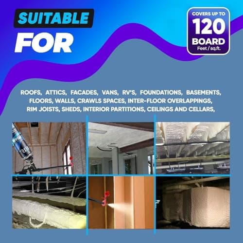 Spray Foam Insulation Can (24 x 26.46 oz. / 750 g) Expanding Sealant, Closed Cell Spray Foam Insulation, High Density, Walls Ceiling Windows Doors - Thumbnail 5