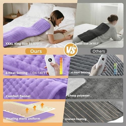 Heating Pad for Period Cramps, XXL Large Heating Pads for Lower Back Full Body Pain Relief, Moist Electric Heating Pad with Dry Heat, 6 Heat Settings, Auto Shut-Off, Washable - Thumbnail 4