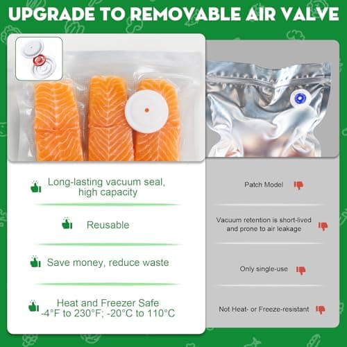 Innoworld Vacuum Sealer for Food with Visible Water Tank, Handheld Saver Compact Vacuum Sealer Machine with 14 Reusable Vacuum Bags, 6X Preservation & Fresh, Includes Gift Wrapping - Thumbnail 5