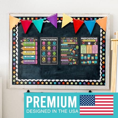 Hadley Designs 8 Calming Corner Posters for Classroom Must Haves -Calm Down Corner Supplies with Emotion Chart,School Counselor Mental Health Poster,Feelings Chart For Kids, Chalkboard Classroom Decor - Thumbnail 5